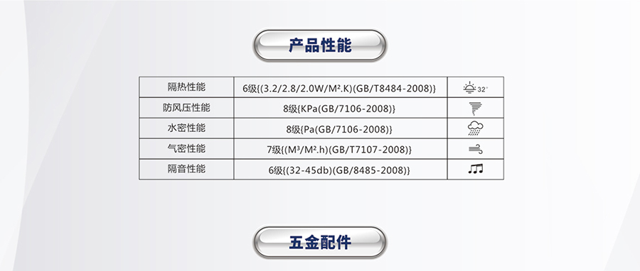 盼之梦铝合金阳光房